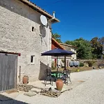 Le Verger Des Noyer Relaxing Getaway With Private Pool Mairé-l'Eveseault