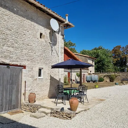 Le Verger Des Noyer Relaxing Getaway With Private Pool Mairé-l'Eveseault